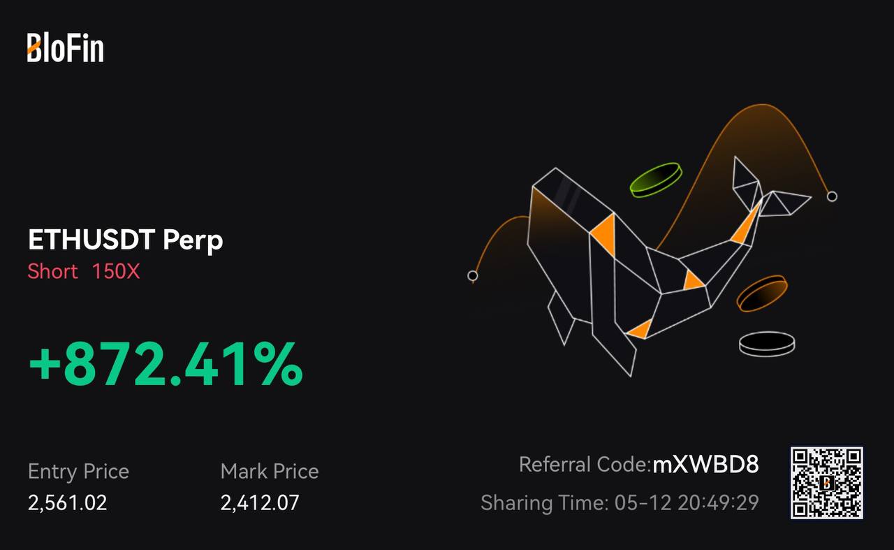 Profit 29