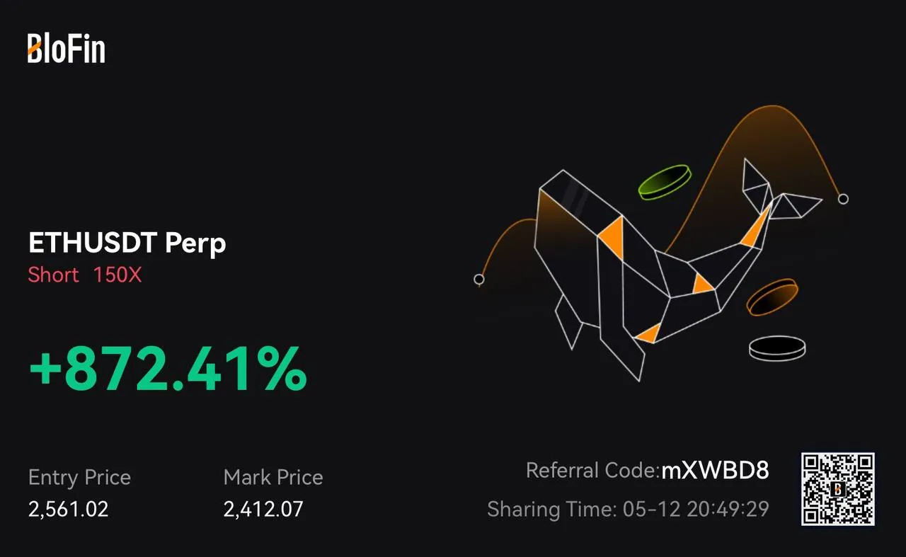 Profit 29