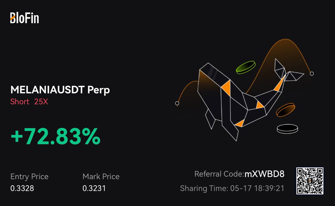 Profit 33