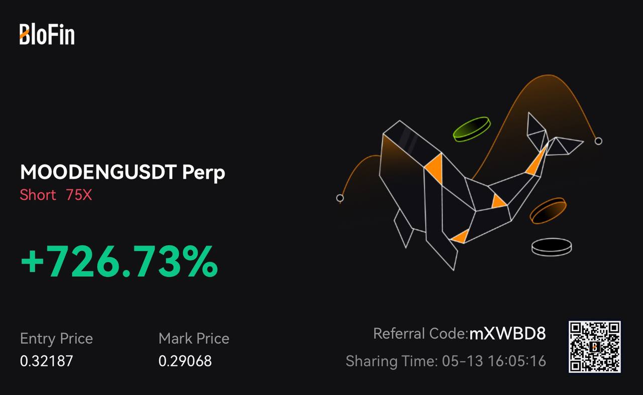 Profit 35