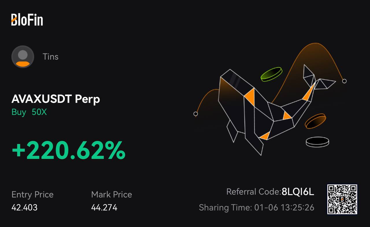 Profit 46