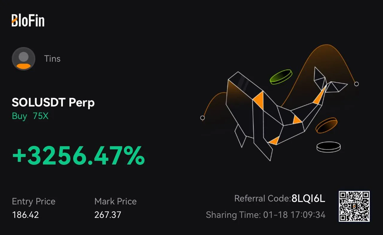 Profit 47