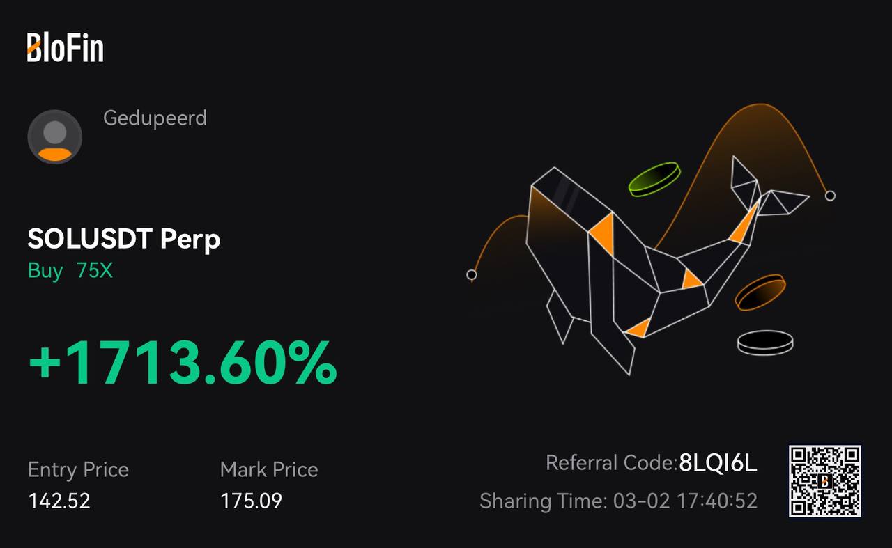 Profit 48