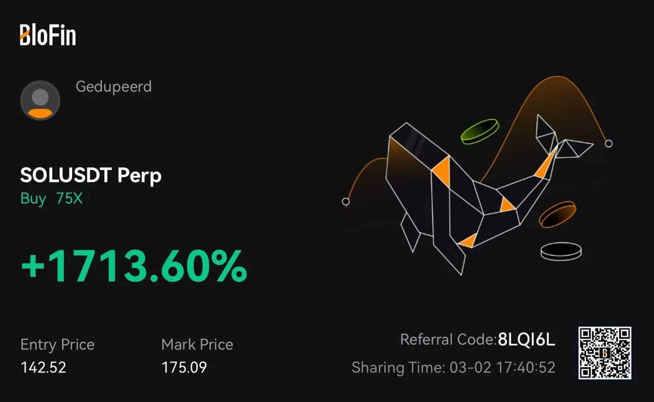 Profit 48